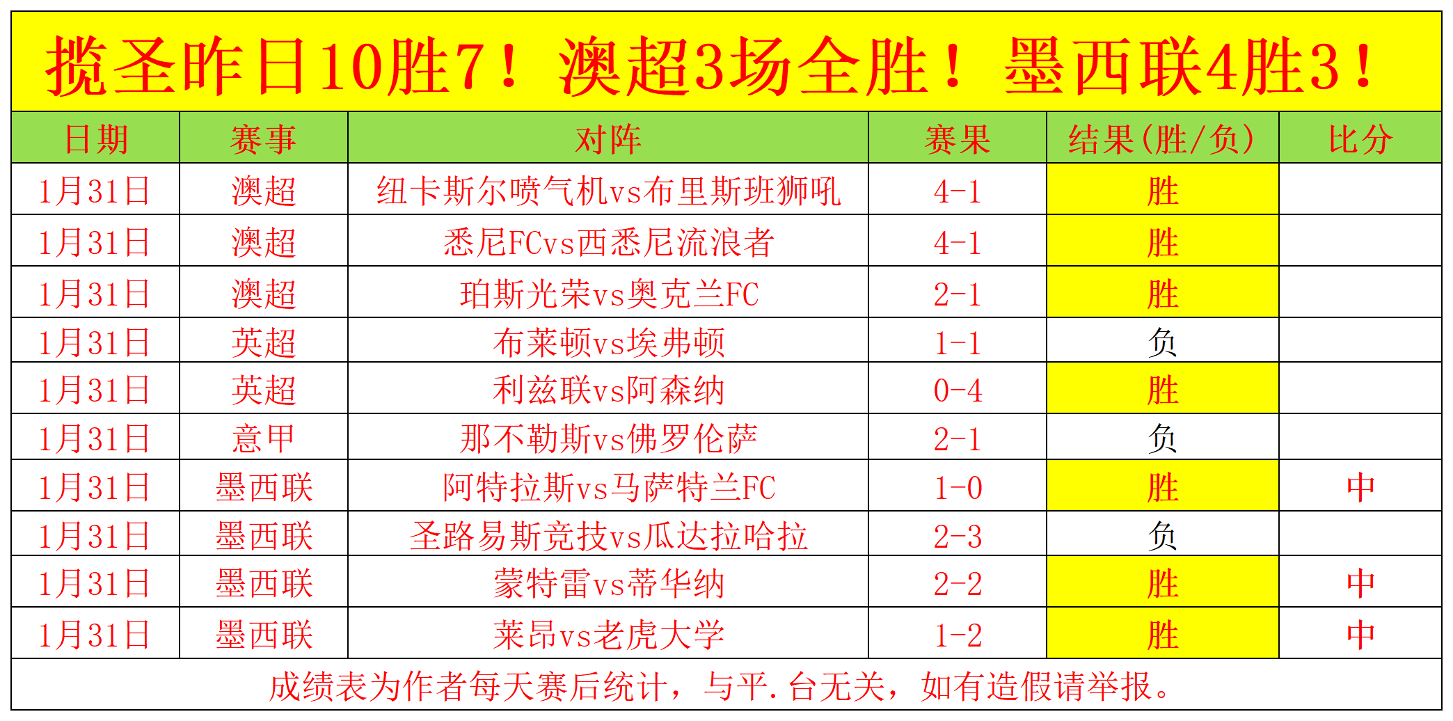最新积分榜,揭晓,新疆升至上,澳门新葡京,澳门新葡京娱乐城,澳门新葡京官网,澳门新葡京线上平台
