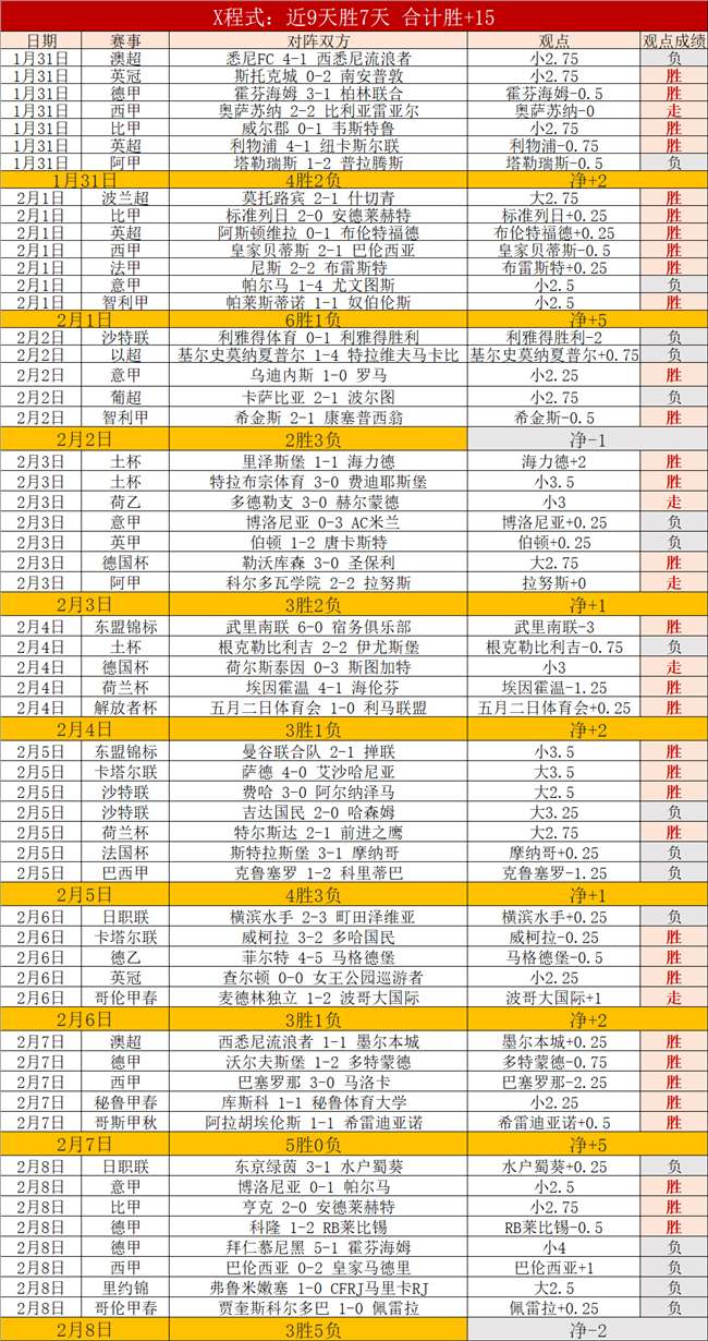 波兰保级生,死战,实力与状态,澳门新葡京,澳门新葡京娱乐城,澳门新葡京官网,澳门新葡京线上平台
