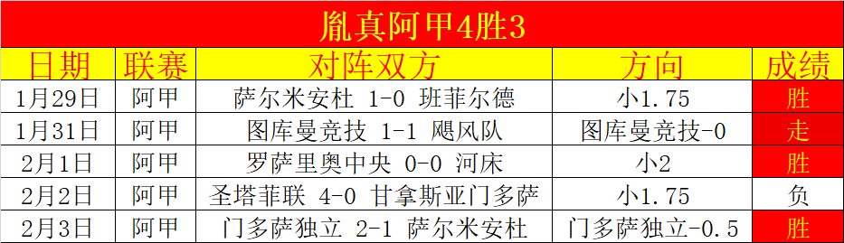 张帅搭档险,胜对手,反败为胜进,澳门新葡京,澳门新葡京娱乐城,澳门新葡京官网,澳门新葡京线上平台