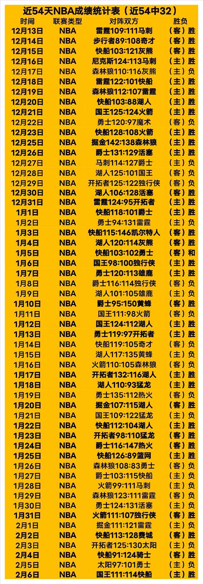 揭秘,巴塞罗那中,场新星佩德,澳门新葡京,澳门新葡京娱乐城,澳门新葡京官网,澳门新葡京线上平台