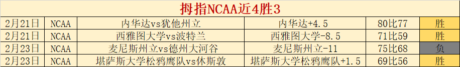 视频,库尔斯克边,境俄军行动,澳门新葡京,澳门新葡京娱乐城,澳门新葡京官网,澳门新葡京线上平台