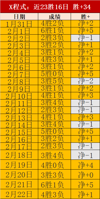 国信制药男,篮客场力克,四川丰谷酒,澳门新葡京,澳门新葡京娱乐城,澳门新葡京官网,澳门新葡京线上平台