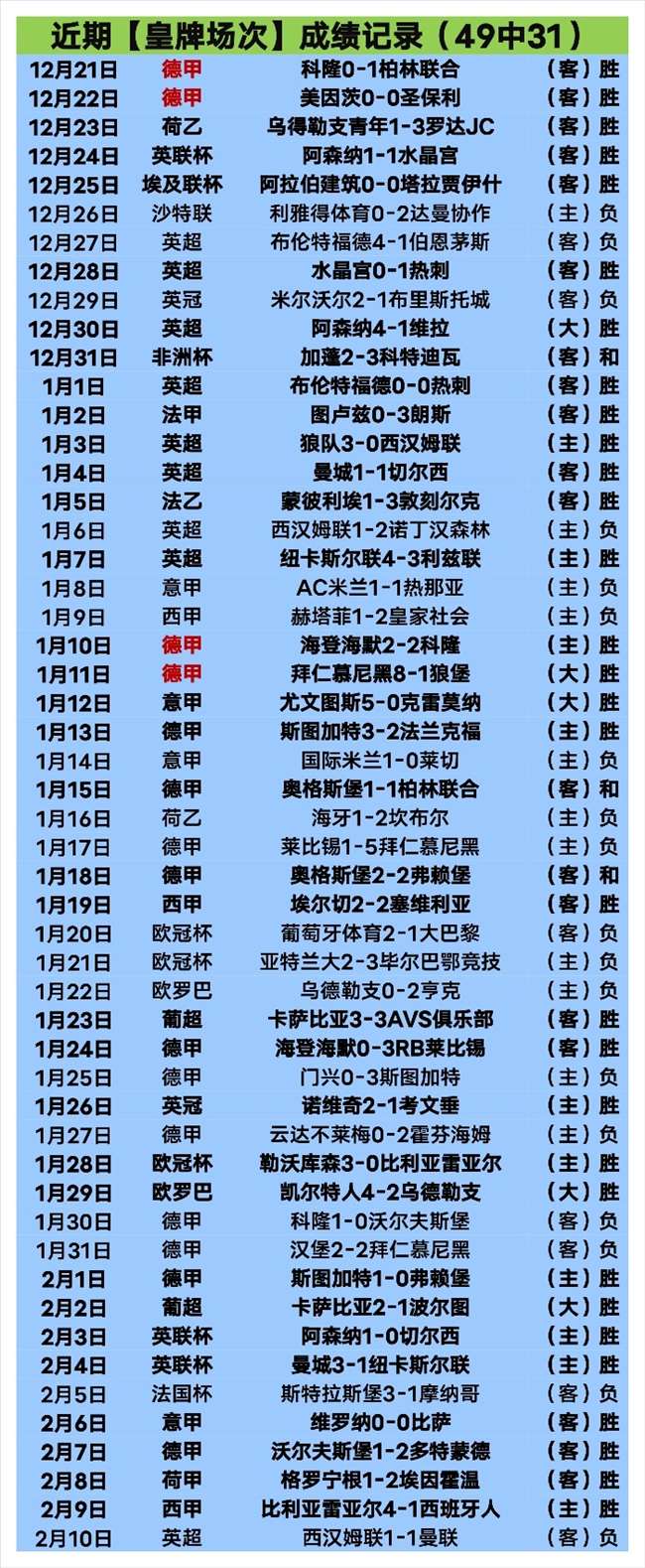 郭新娃陈芳,卉马来西亚,羽球公开赛,澳门新葡京,澳门新葡京娱乐城,澳门新葡京官网,澳门新葡京线上平台