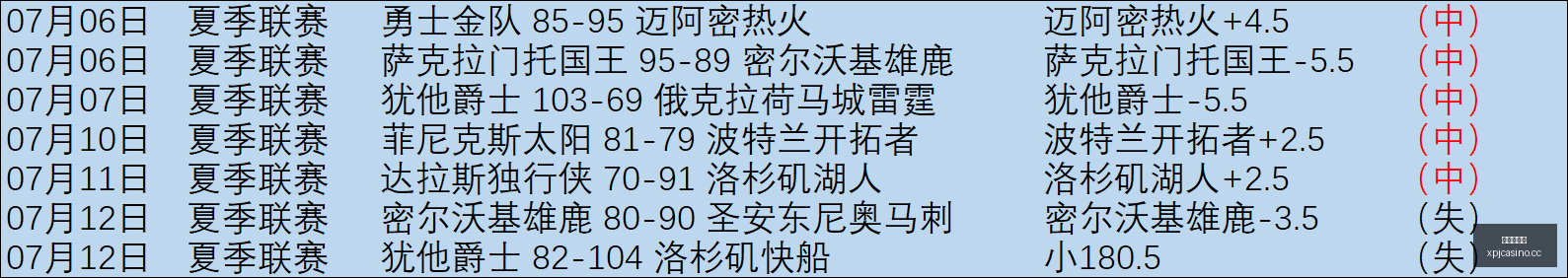 新葡京娱乐,澳门新葡京,澳门新葡京娱乐城,澳门新葡京,澳门新葡京娱乐城,澳门新葡京官网,澳门新葡京线上平台