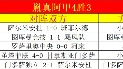 张帅搭档险胜对手，2-1反败为胜进WTA阿布扎比站双打八强