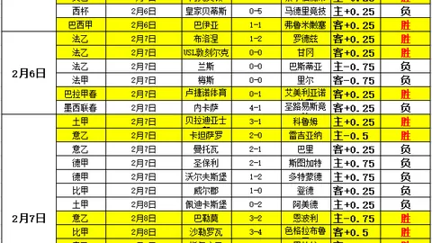 傑倫·約翰遜成長軌跡與特雷·楊對球隊影響之觀點