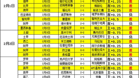 普理查德独得43分，凯尔特人主场战胜开拓者