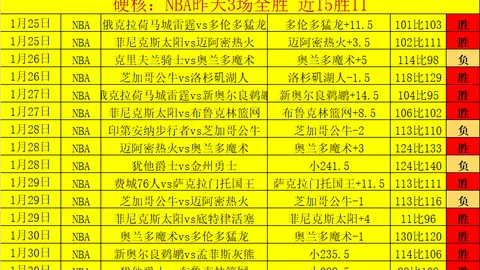 山西男篮33分大胜吉林，连续三战告捷——中新网报道