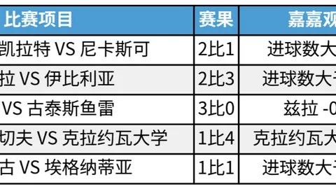 新葡京娱乐澳门新葡京新动作落地引发关注